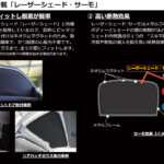 レーザーシェード Laser Shades レーザーシェード サンシェード (後席 5枚組セット